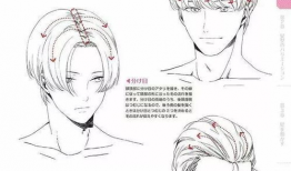 发型动漫,探寻不同发型的独特故事